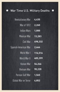 01-military-deaths-mobile1.jpg