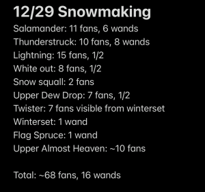 Timberline snowmaking guns and wands 12292020.png