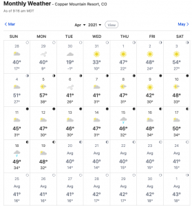 Copper Mountain Resort, CO Monthly Weather Forecast - weather.com 2021-04-05 11-17-39.png